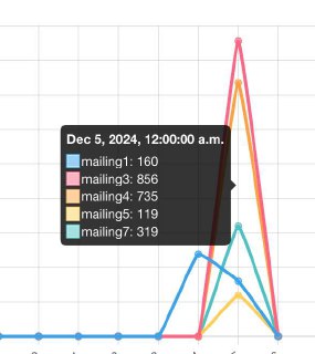 А ТАК МОЖНО БЫЛО СРАЗУ?