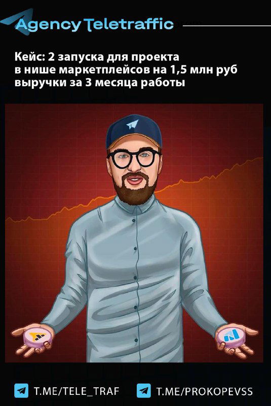 Кейс: маркетплейсы — 1,5 млн ₽ за 3 месяца