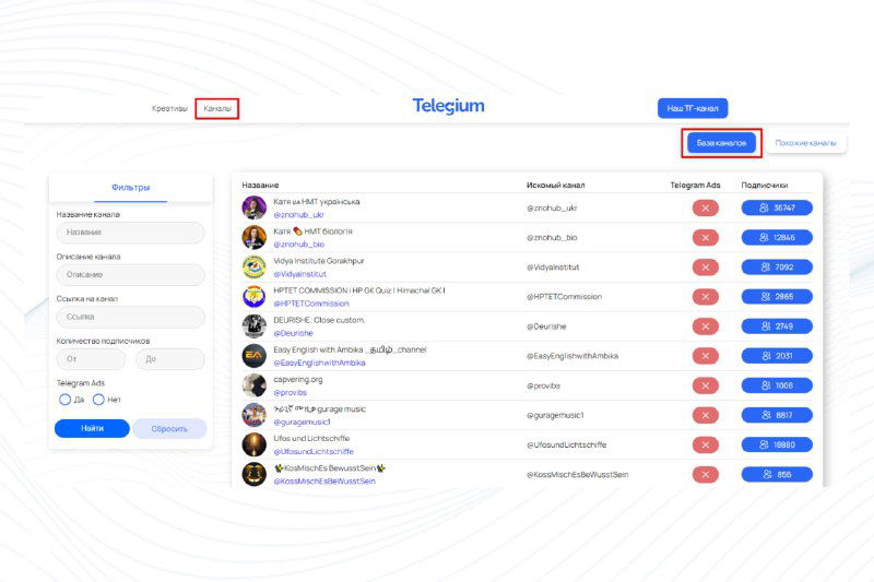 Фильтрация каналов в Telegium для Telegram Ads
