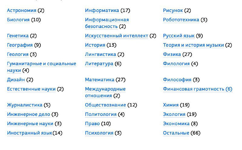 как принять участие в перечневых олимпиадах?