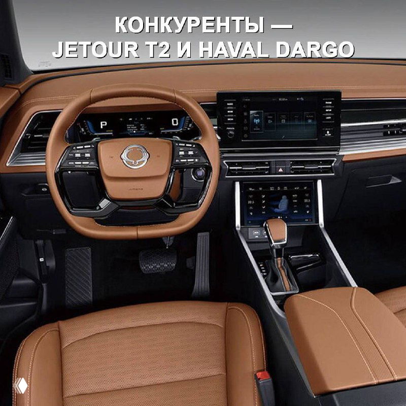 Бежевый интерьер и центральная консоль одного из кроссоверов KGM/SsangYong; крупный план приборной панели и элементов управления с экранами.