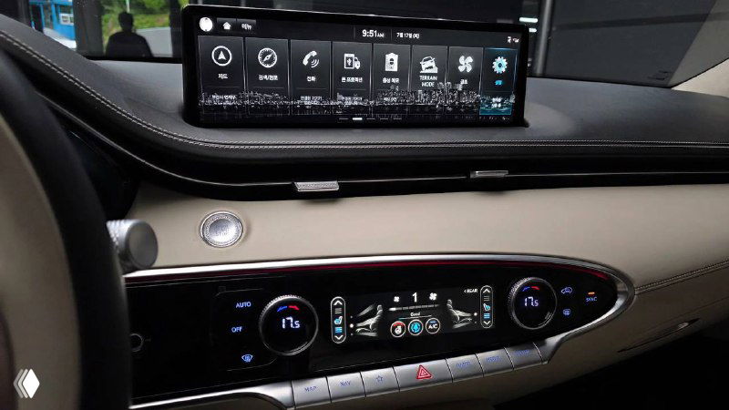 Крупный план центральной приборной панели Genesis GV70 2022: сенсорный дисплей, органы управления климатом и медиасистемой, подсветка кнопок.