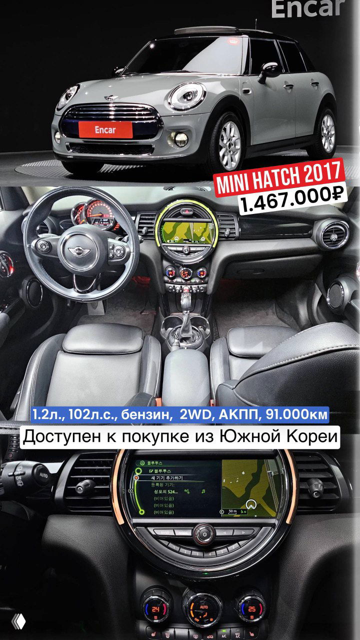 Подборка компактных хэтчбеков MINI — 2017