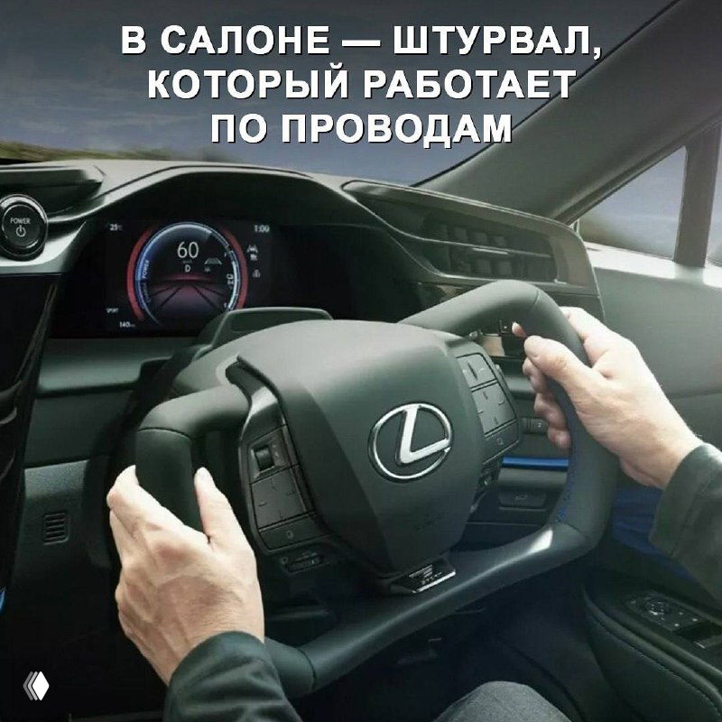 Интерьер Lexus RZ 600e с штурвалом: вид на приборную панель и рулевую колонку, поясняющий концепцию «штурвала вместо руля» и проводное управление.