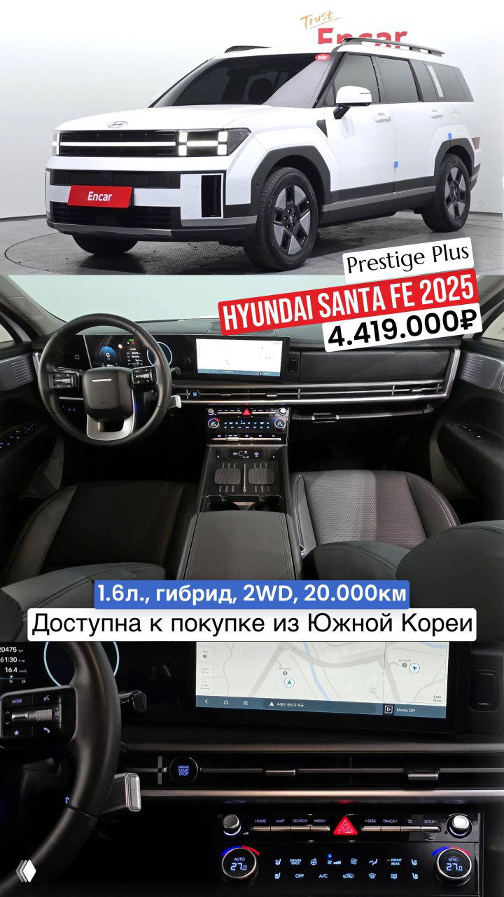 Hyundai Santa Fe 2025: белый кузов, панорамный обзор интерьера и центральная консоль; гибридная версия 1.6 л, 2WD.
