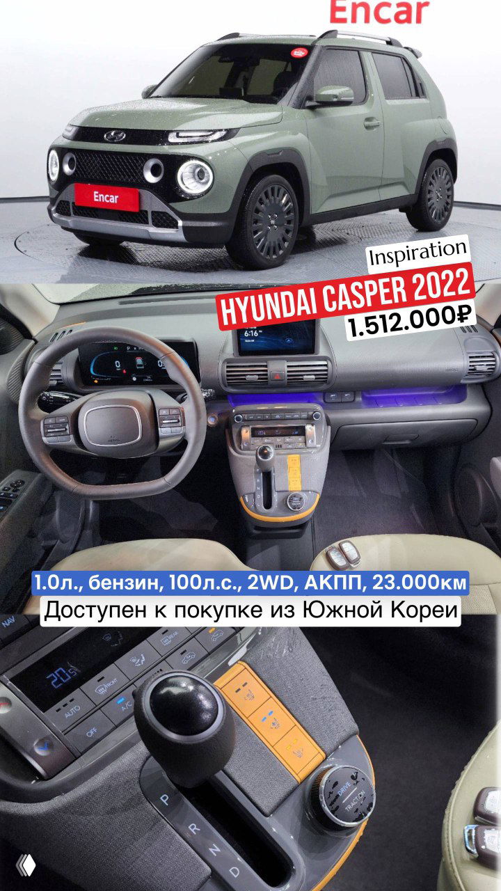 Подборка Hyundai Casper — субкомпактные кроссоверы
