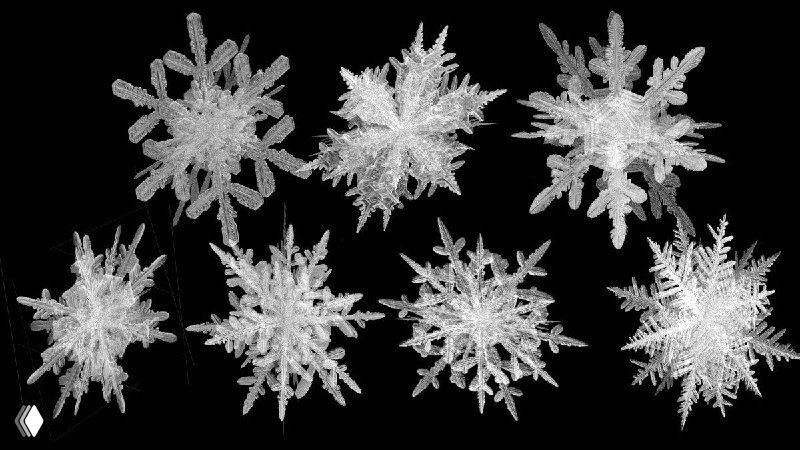 Кристаллизация/Crystallization vs Кристалличность/Crystallinity