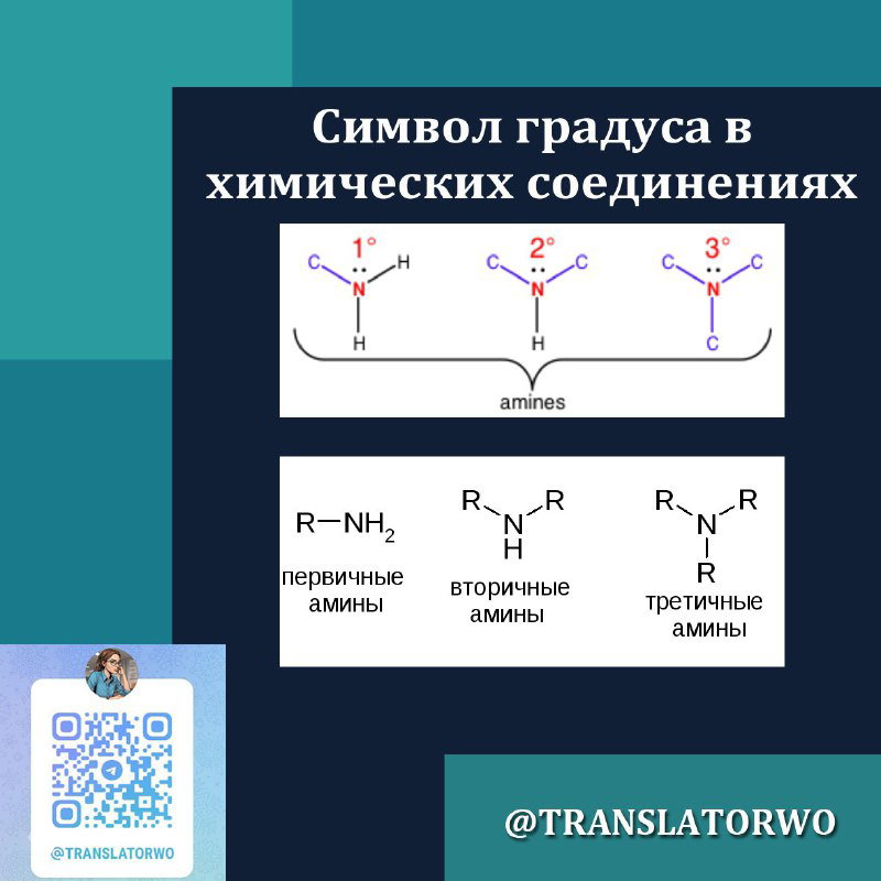 Инфографика с химическими схемами: обозначение 1°, 2°, 3°, 4° у атома углерода и примеры первичных/вторичных/третичных аминов.