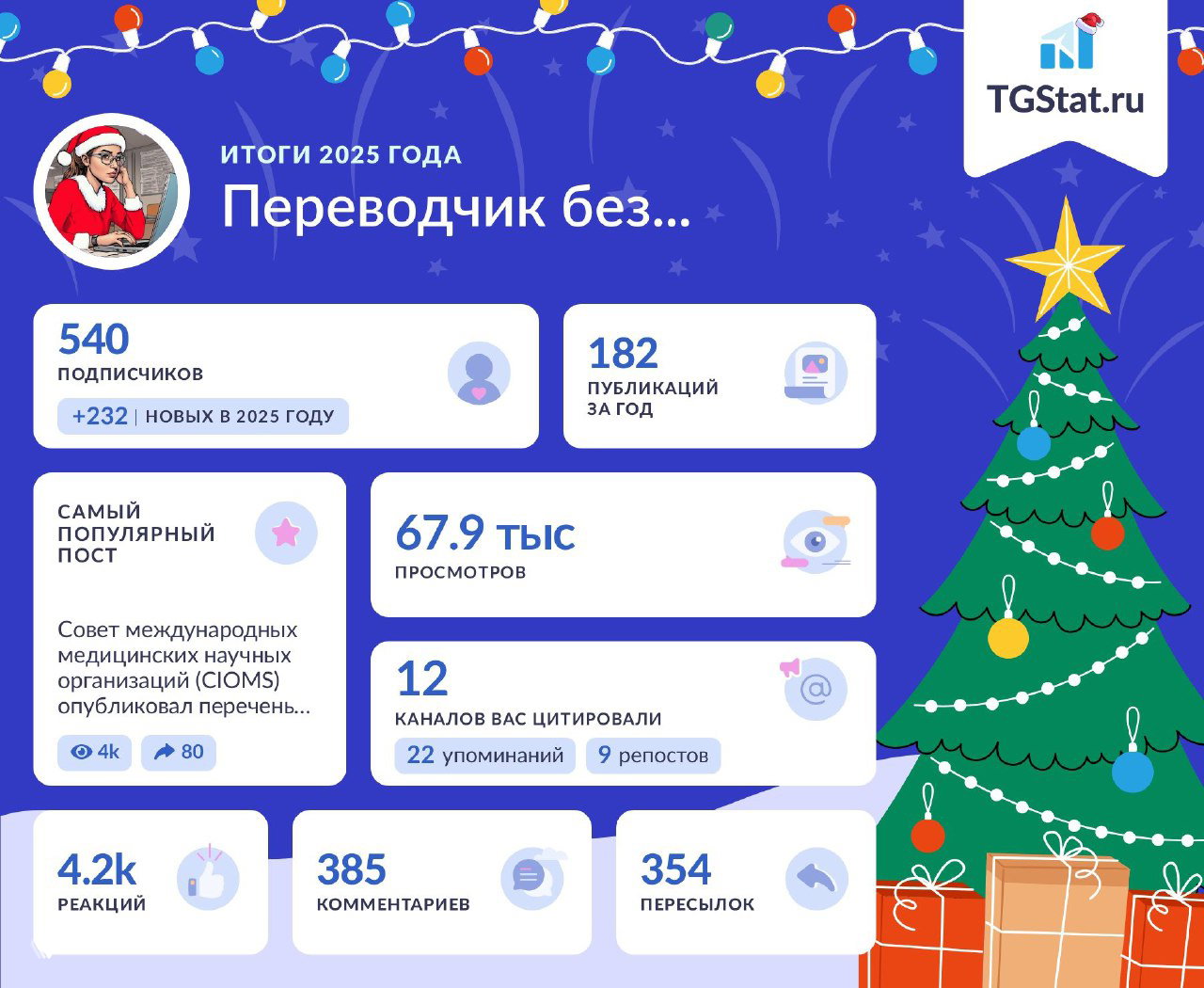 Что творилось в канале «Переводчик без...» в 2025