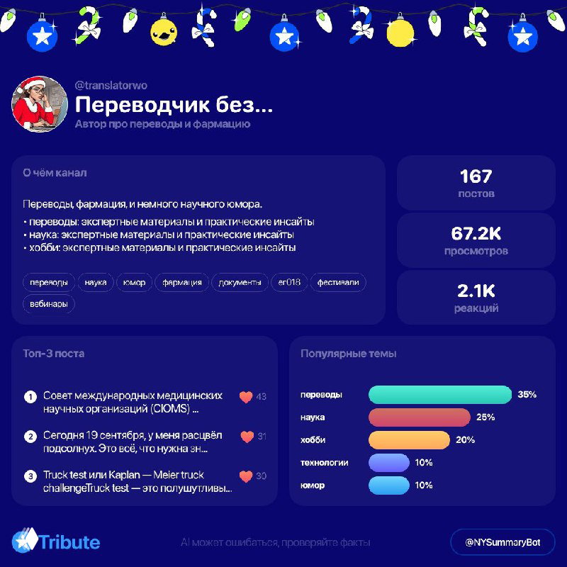 Скриншот профиля канала с описанием и статистикой: 167 постов, 67.2k просмотров, топ-посты и популярные темы — обзор интерфейса.