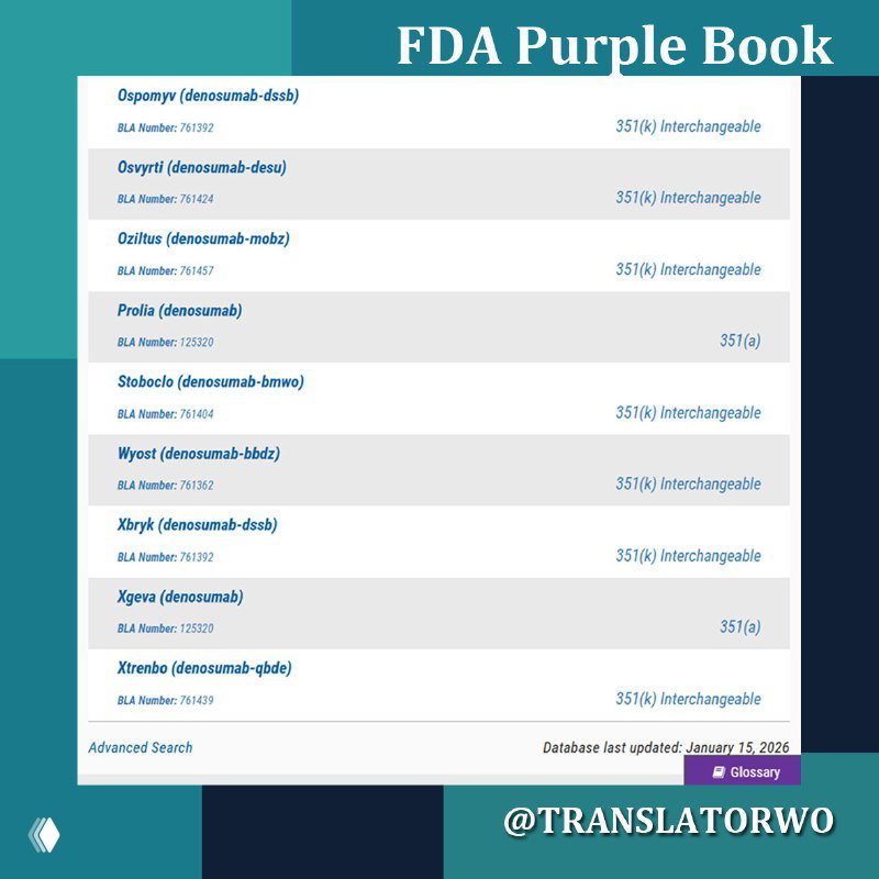 Суффиксы FDA для биологических препаратов