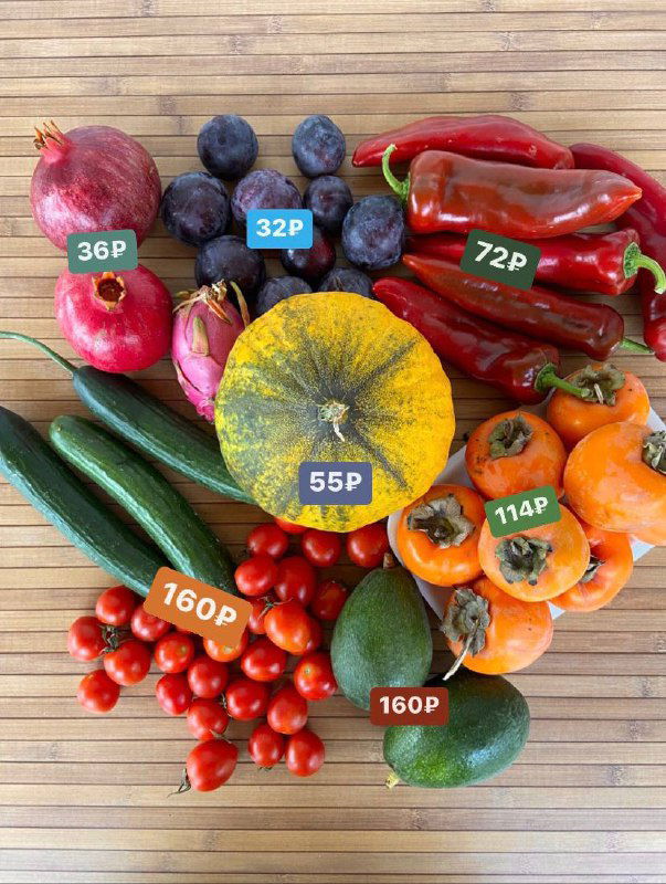 Рыночный день в Турции: овощи и фрукты в ноябре