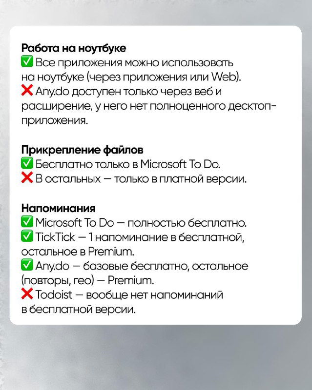 Слайд с уточнениями: работа на ноутбуке, прикрепление файлов и детали по доступности напоминаний в разных приложениях.