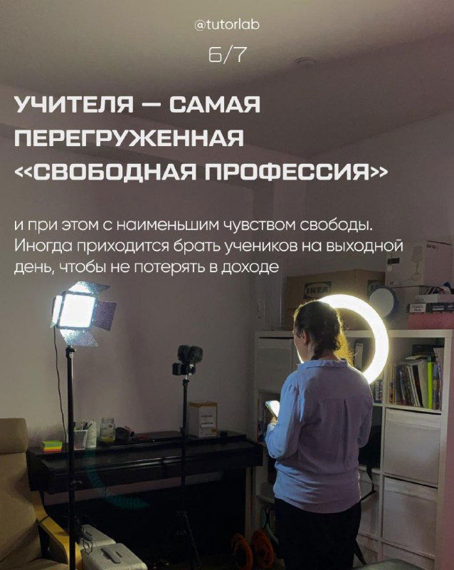 Слайд 6: преподаватель в мини‑студии с кольловой лампой и оборудованием, текст говорит, что учитель самая перегруженная "свободная профессия".