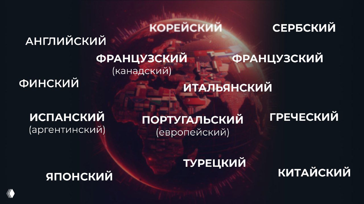 Этим языкам обучают лингвопедагоги в моем клубе TUTORLAB