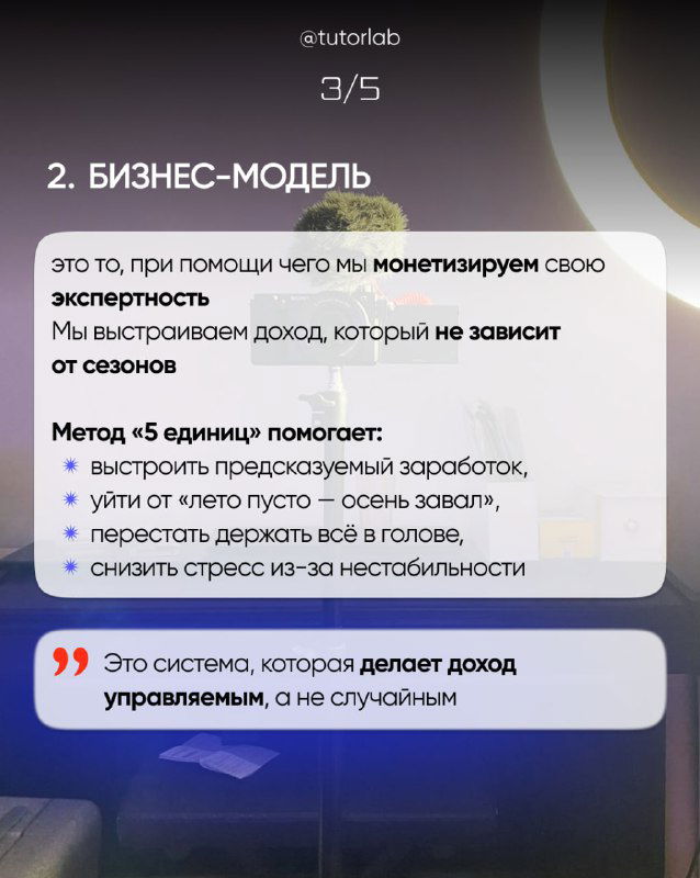 Слайд о бизнес-модели преподавателя: метод 5 единиц, построение предсказуемого дохода и снижение стресса от нестабильности.