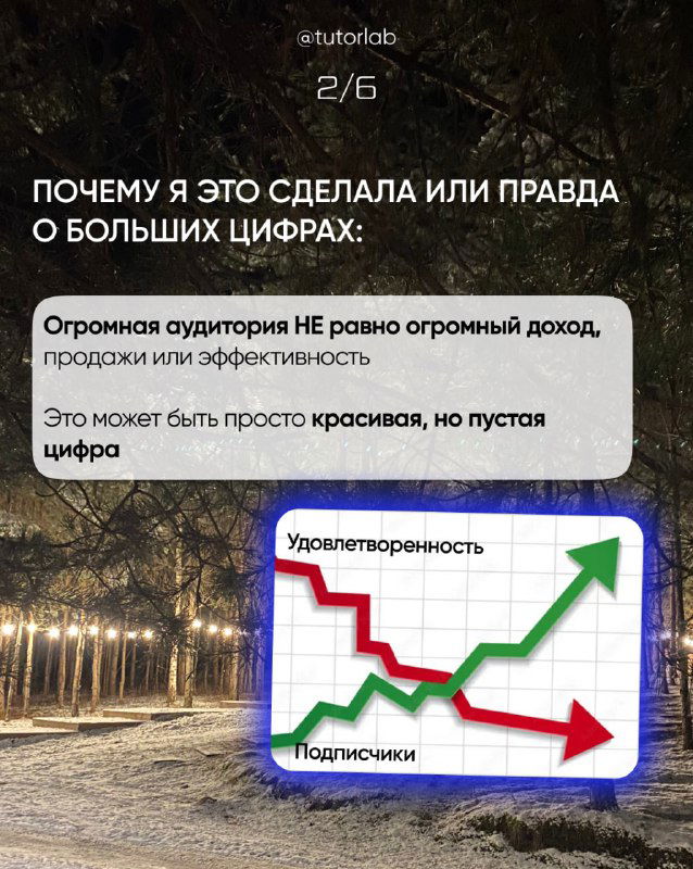 Инфографика с графиком и текстовыми блоками: обсуждение больших цифр аудитории и разницы между размером аудитории и доходом проекта.