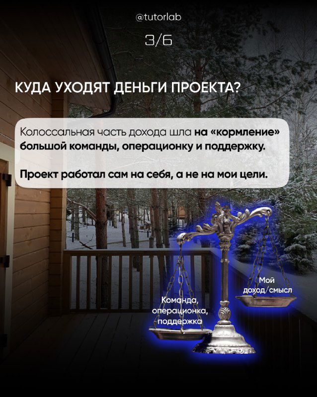 Фотография с видом на рабочую зону и текстом о том, куда уходят деньги проекта: команда, операционка и поддержка — финансовая раскладка.