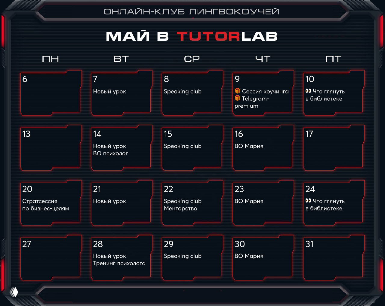 Почему не покупают после бесплатной диагностики