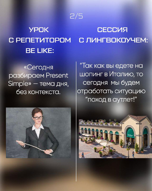 Слайд 2/5: пример репетиторского урока с сухим примером Present Simple и контрастная сцена сессии лингвокоуча — практическая рольовая ситуация «поход в бутик».