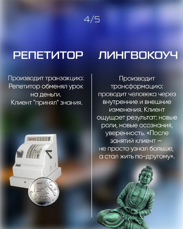 Слайд 4/5: сравнение транзакции (репетитор меняет урок на деньги) и трансформации (лингвокоуч проводит изменения внутри ученика, изображение статуи дзена).