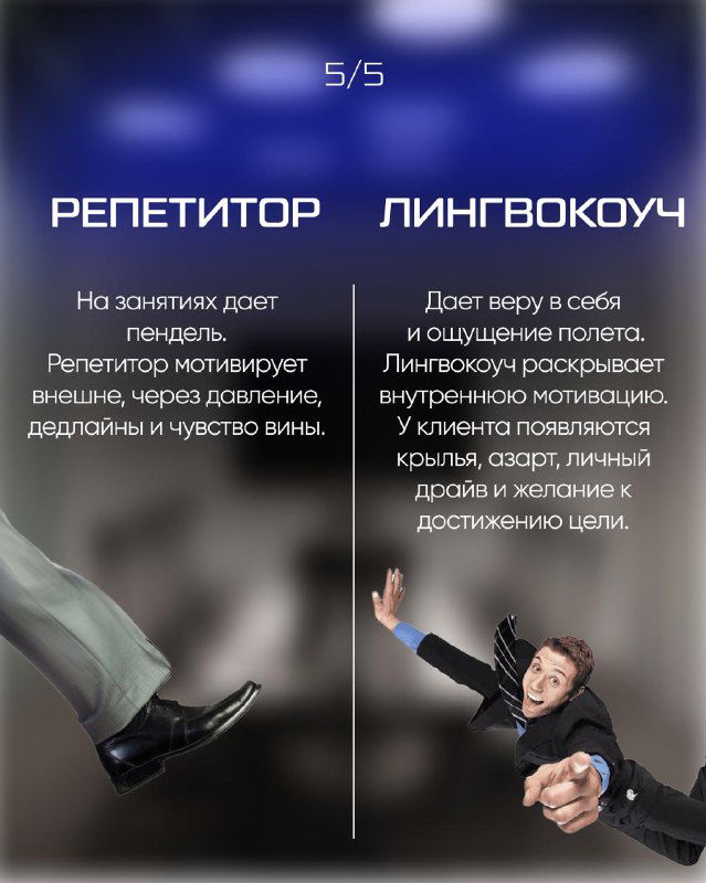 Слайд 5/5: слева — репетитор мотивирует внешне через давление; справа — лингвокоуч даёт веру в себя и внутреннюю мотивацию, изображение радостного ученика.