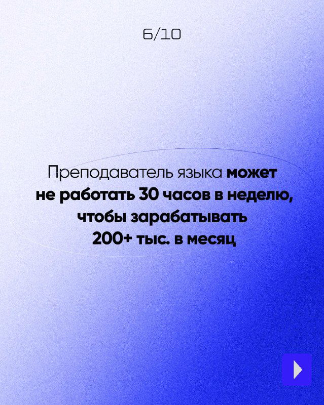 Шестой слайд с текстом о том, что преподаватель может не работать 30 часов в неделю и зарабатывать более 200+ тысяч в месяц; акцент на ритме работы.
