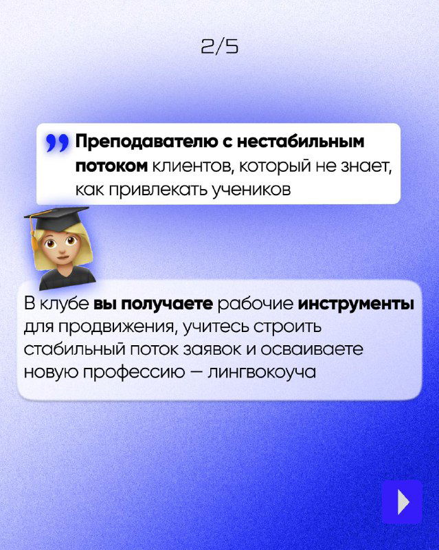 Слайд 2/5: карточка о преподавателе с нестабильным потоком клиентов; текст и эмодзи учителя, пояснение про рабочие инструменты клуба.