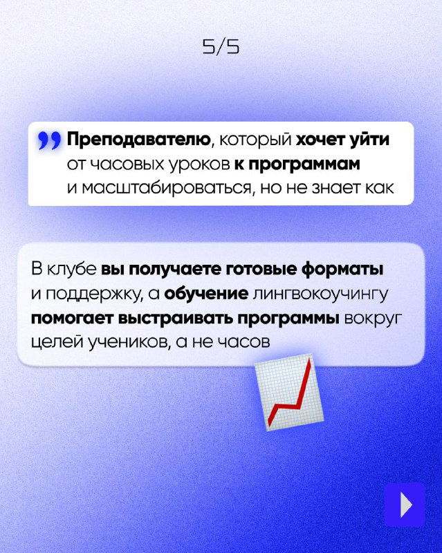 Слайд 5/5: карточка о готовых форматах и поддержке, обучение лингвокоучингу помогает выстраивать программы вокруг целей учеников, иконка графика.