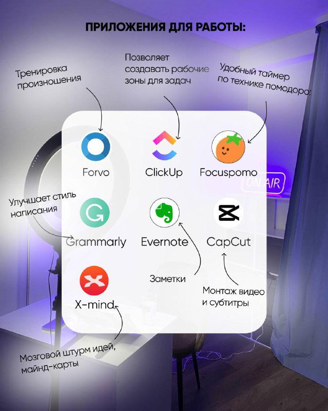 Слайд с подборкой приложений для работы: иконки Forvo, ClickUp, Focuspomodoro, Grammarly, Evernote, CapCut и других инструментов для создания контента.
