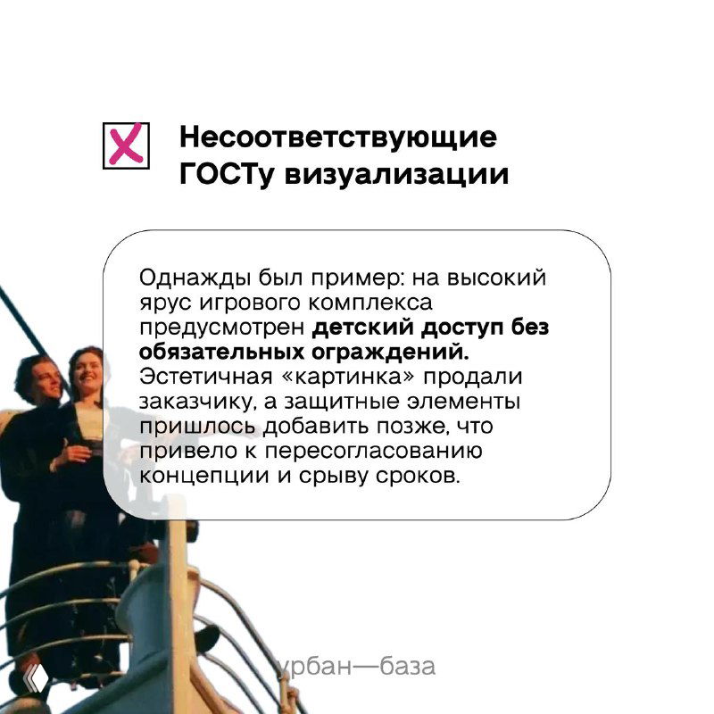 Инфографика и фотография: пример несоответствующей визуализации ГОСТу, всплывающий текст с кейсом об отсутствии обязательных ограждений у игрового комплекса.