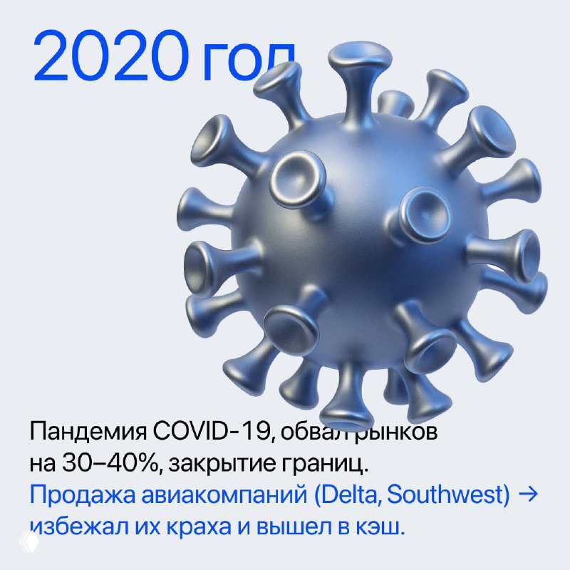Иллюстрация 2020 года: стилизованный вирус и визуальные отсылки к авиационным продажам, символ пандемии COVID‑19 и обвала рынков.