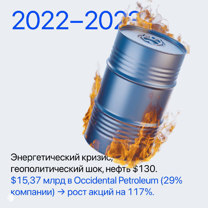 Иллюстрация 2022–2023: горящая нефтяная бочка как метафора энергетического кризиса, скачка цен на нефть и геополитического шока.