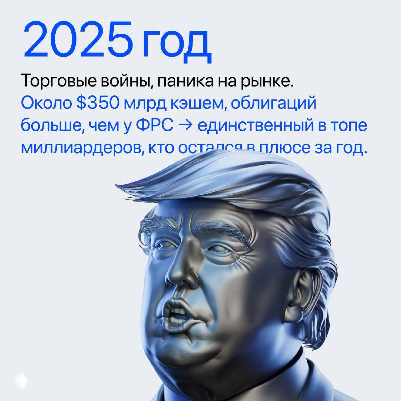 Иллюстрация 2025: стилизованный металлический профиль Дональда Трампа как символ рыночной паники и геополитики в 2025 году.