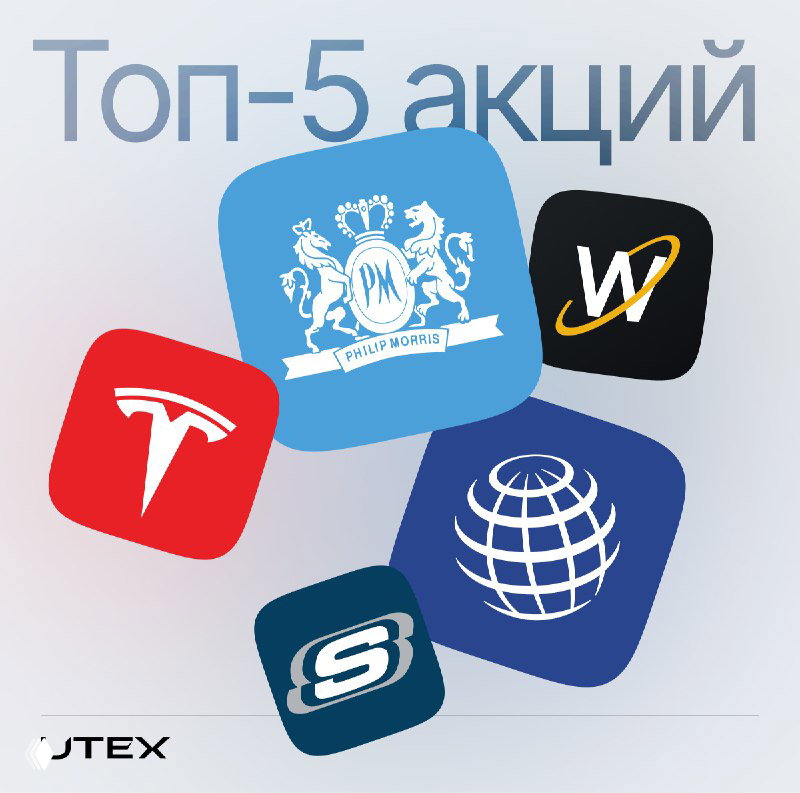Топ-5 идей для торговли на этой неделе