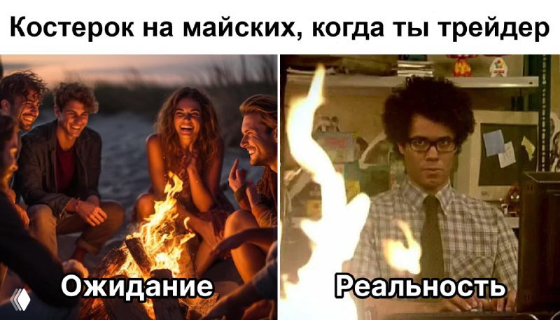 5 признаков, что трейдеру пора в отпуск
