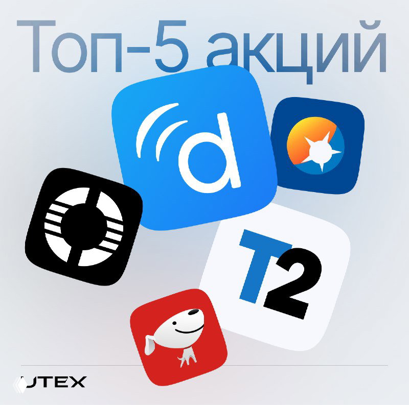 Топ-5 идей для торговли на этой неделе
