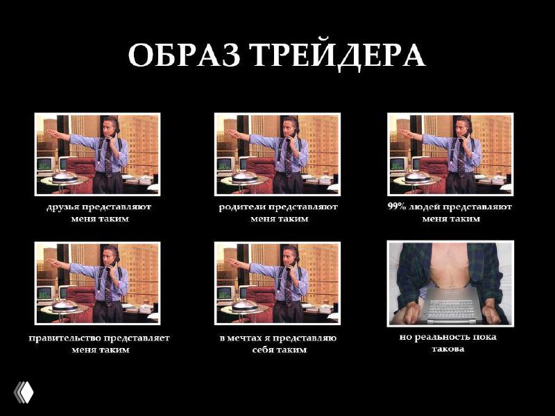 Пост для новеньких на канале и в трейдинге