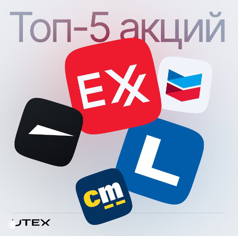 Топ идей для торговли на этой неделе
