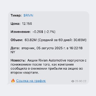 Скриншот карточки Rivian Automotive: тикер $RIVN, цена 12.15$, изменение -0.26$, объём 63.82M и заметка о снижении прибыли по результатам квартала.