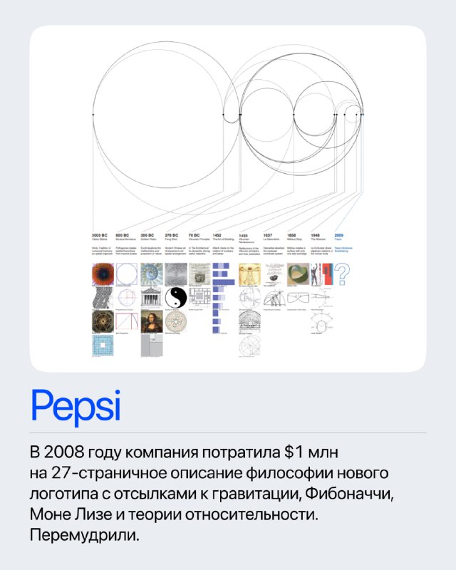Схема и коллаж, иллюстрирующие философию ребрендинга Pepsi в 2008 году, графические элементы и затраты на редизайн