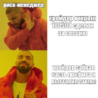 Вопрос-ответ с риск-менеджером: драма на рынке и покерфейс