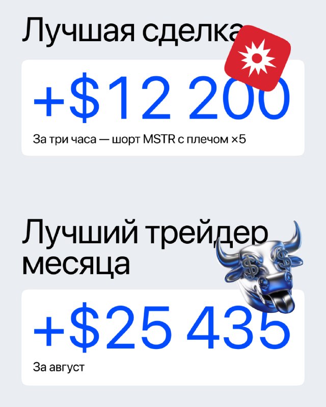 Блок с «Лучшая сделка» на изображении: крупная табличная цифра прибыли +$12 200 и подпись о шорте MSTR с плечом ×5 за три часа.