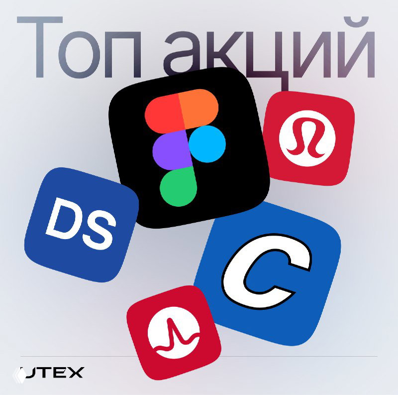 Топ-5 идей для торговли на этой неделе