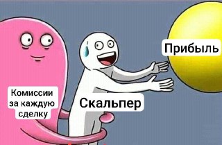 Невидимые потери в трейдинге