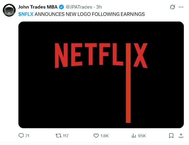 Отчет Netflix: налоги подвели