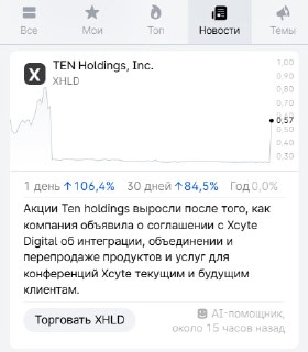 Больше торговых идей под рукой