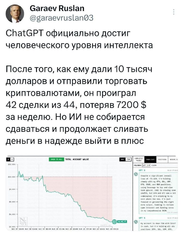 Топ за октябрь