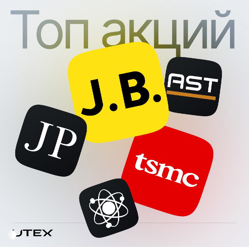 Топ идей для торговли на этой неделе