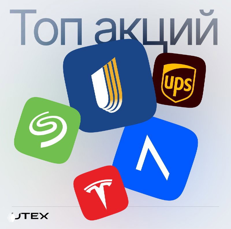 Топ идей для торговли на этой неделе